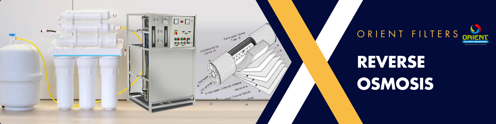 RO Reverse Osmosis RO Reverse Osmosis Manufacturers